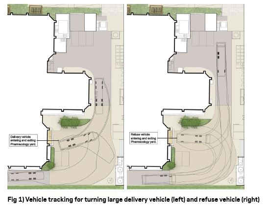 Vehicle tracking for turning large delivery vehicles and refuse vehicles.